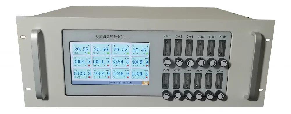 SPY3200多通道氧氣分析儀--賽譜自儀
